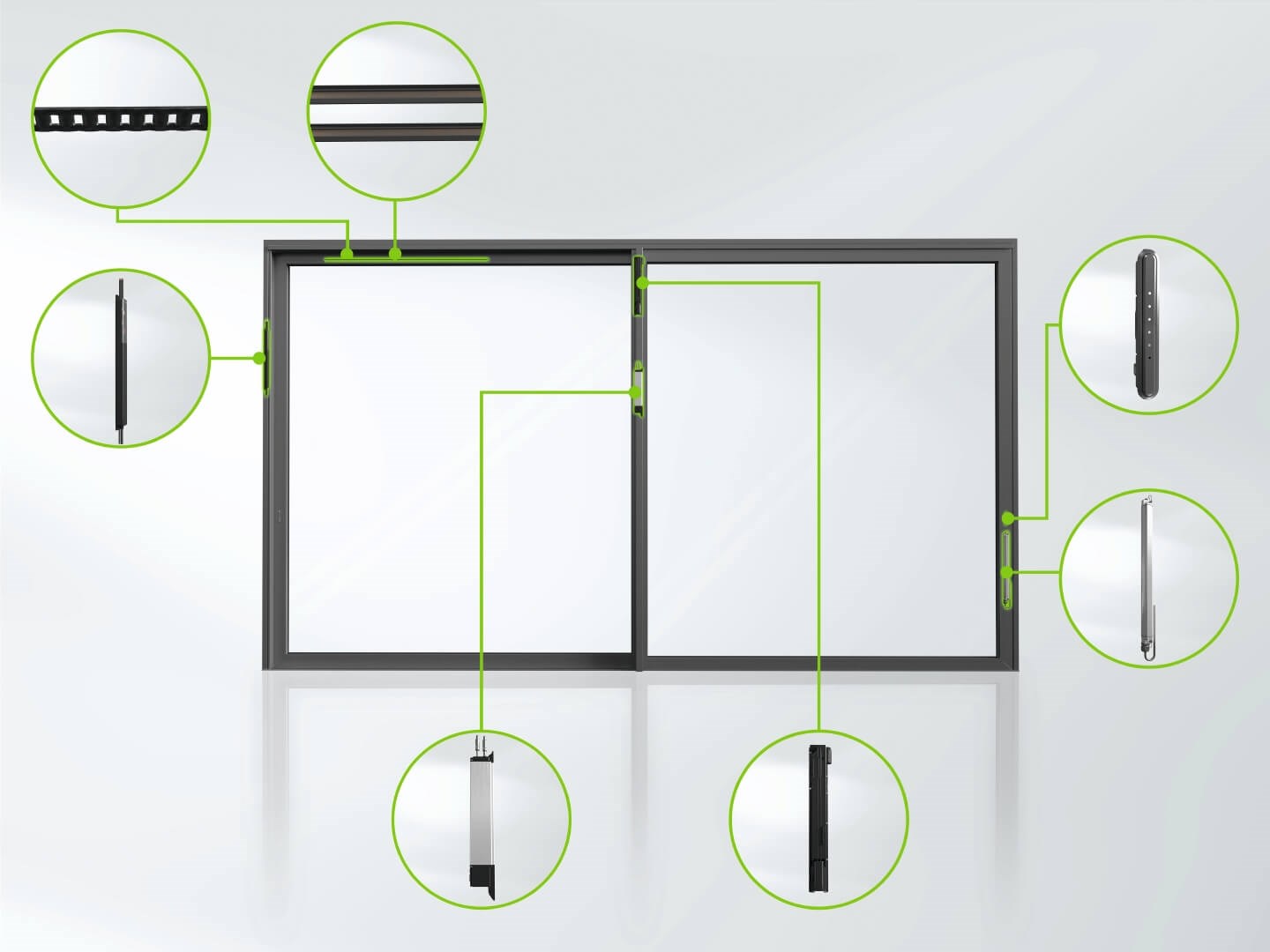 fenêtres actives et pilotables